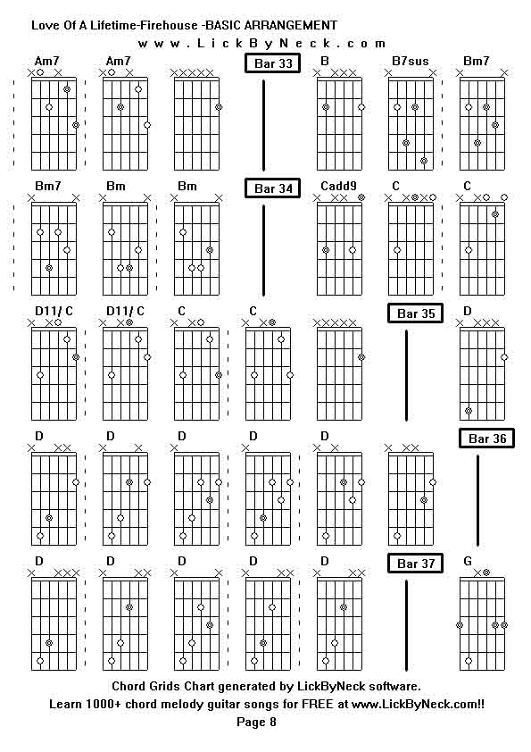 Chord Grids Chart of chord melody fingerstyle guitar song-Love Of A Lifetime-Firehouse -BASIC ARRANGEMENT,generated by LickByNeck software.